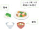 味付け